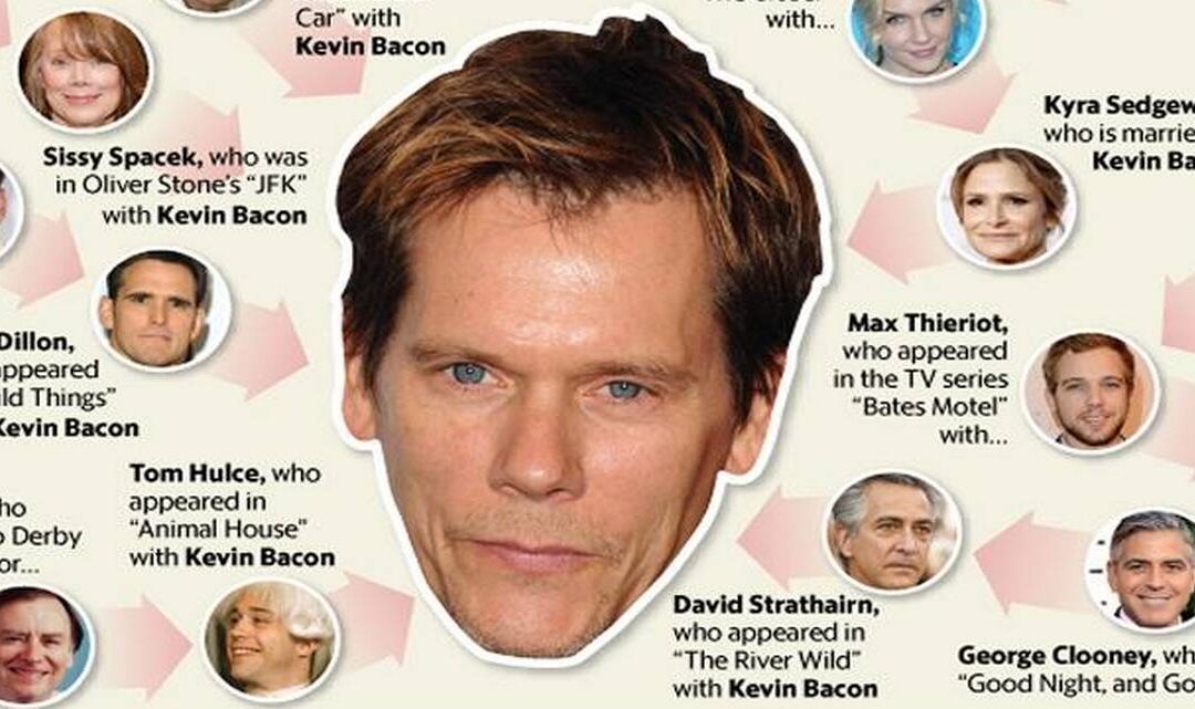 Israeli Professor now one degree from Kevin Bacon.