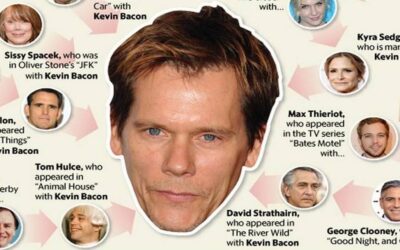 Israeli Professor now one degree from Kevin Bacon.
